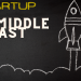 startups middle east