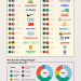 Most Innovative Organizations