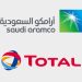 aramco total