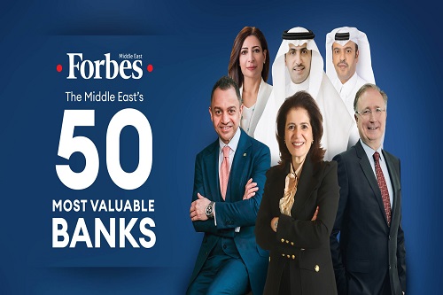 أكبر 50 بنكًا في الشرق الأوسط