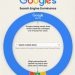 Google-Global-Market-Share_Infographic