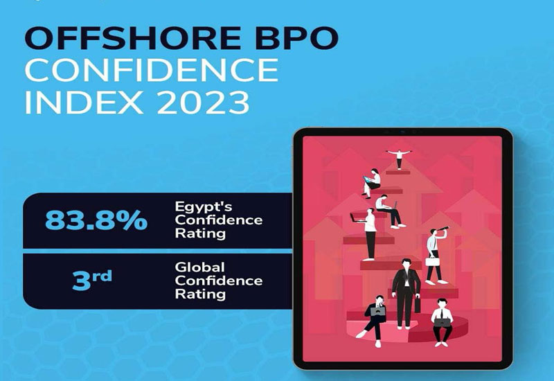 Offshore BPO Confidence Index 2023 Egypt