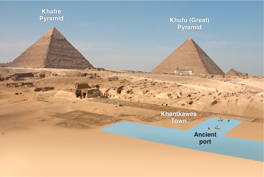 A dried-up arm of the Nile provides another clue to how Egyptians built the pyramids